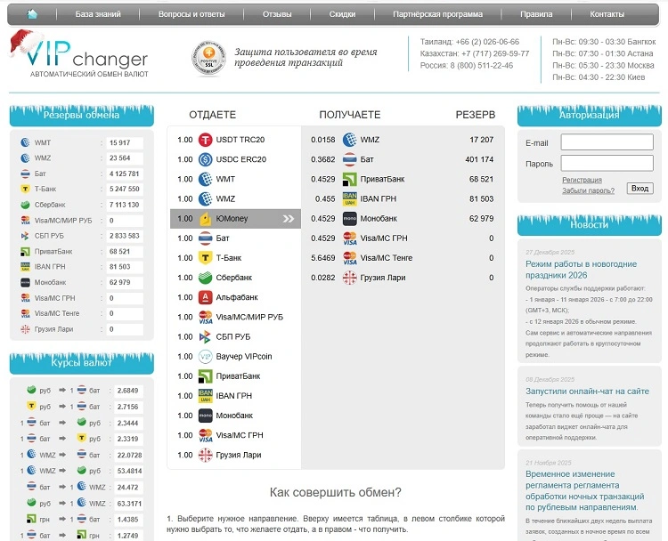 vipchanger otzivi