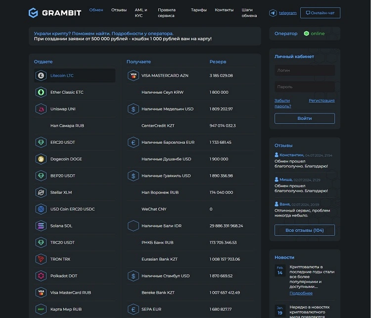 grambit otzivi