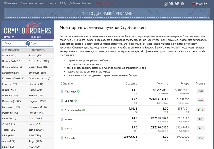crypto brokers